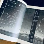 Paret Tekniken i dag 1957 + 1959